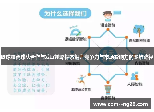 篮球联赛球队合作与发展策略探索提升竞争力与市场影响力的多维路径 篮球联赛球队合作与发展策略探索提升竞争力与市场影响力的多维路径