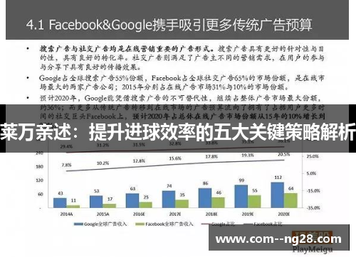 莱万亲述:提升进球效率的五大关键策略解析 莱万亲述:提升进球效率的五大关键策略解析