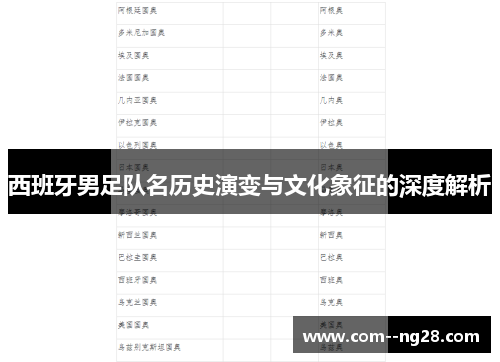 西班牙男足队名历史演变与文化象征的深度解析 西班牙男足队名历史演变与文化象征的深度解析