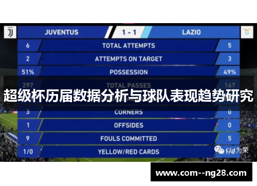 超级杯历届数据分析与球队表现趋势研究 超级杯历届数据分析与球队表现趋势研究