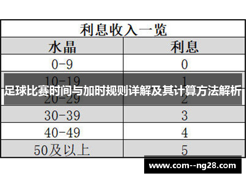 足球比赛时间与加时规则详解及其计算方法解析 足球比赛时间与加时规则详解及其计算方法解析