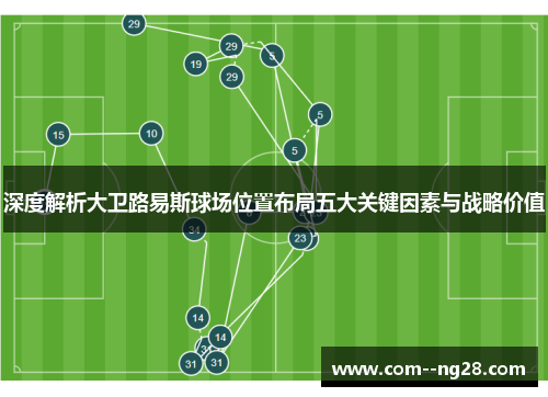 深度解析大卫路易斯球场位置布局五大关键因素与战略价值 深度解析大卫路易斯球场位置布局五大关键因素与战略价值