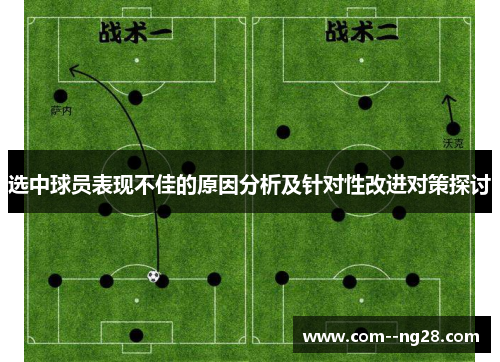 选中球员表现不佳的原因分析及针对性改进对策探讨 选中球员表现不佳的原因分析及针对性改进对策探讨
