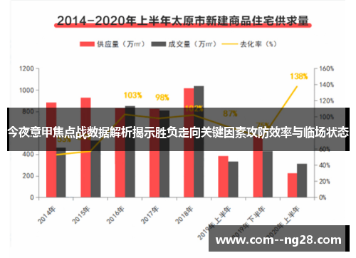 今夜意甲焦点战数据解析揭示胜负走向关键因素攻防效率与临场状态 今夜意甲焦点战数据解析揭示胜负走向关键因素攻防效率与临场状态