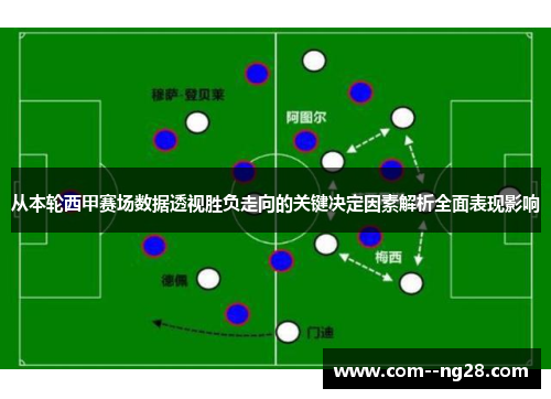 从本轮西甲赛场数据透视胜负走向的关键决定因素解析全面表现影响 从本轮西甲赛场数据透视胜负走向的关键决定因素解析全面表现影响