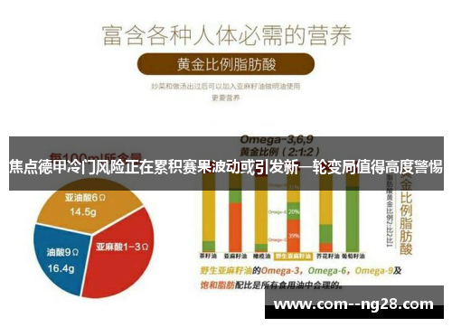 焦点德甲冷门风险正在累积赛果波动或引发新一轮变局值得高度警惕 焦点德甲冷门风险正在累积赛果波动或引发新一轮变局值得高度警惕