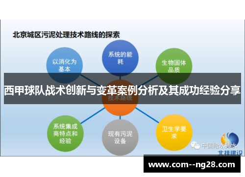 西甲球队战术创新与变革案例分析及其成功经验分享 西甲球队战术创新与变革案例分析及其成功经验分享