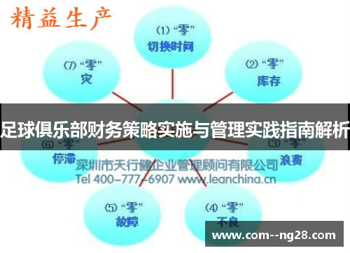 足球俱乐部财务策略实施与管理实践指南解析