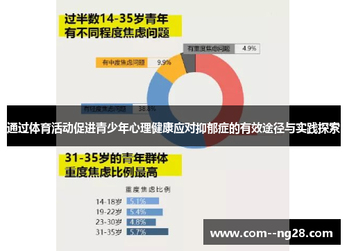通过体育活动促进青少年心理健康应对抑郁症的有效途径与实践探索