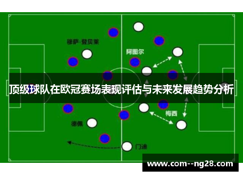 顶级球队在欧冠赛场表现评估与未来发展趋势分析 顶级球队在欧冠赛场表现评估与未来发展趋势分析